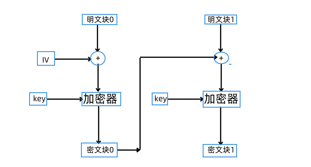 image-20240613170450982